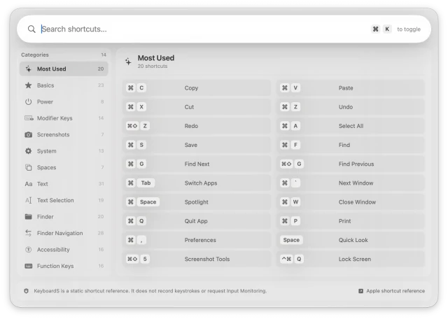 KeyboardS shortcut panel showing the Most Used category with twenty shortcuts